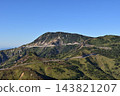 Mount Yokote as seen from Mount Shirane 143821207