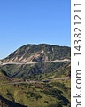 Mount Yokote as seen from Mount Shirane 143821211