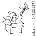 Woman Think Outside the Box Concept. Linear Doodle Cute Creativity Female Character in Cardboard Box Drawing Magic Stars with Pencil. Vector Illustration. Outline Hand Drawn, Coloring page 143821374