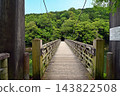 Amagase Suspension Bridge, Uji, Kyoto Amagase Suspension Bridge, Uji, Kyoto 143822508