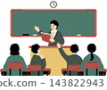 學生們在教室裡上課 143822943