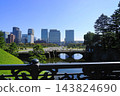 The Nijubashi Bridge and the Marunouchi buildings, shining brightly against the blue sky, as seen from the Imperial Palace's main gate railway bridge. October Imperial Palace 93 Marunouchi buildings and main gate railway bridge 143824690