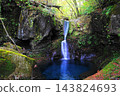 The mystical cobalt-blue phantom waterfall: Oshiraji Falls, a hidden gem in Yaita, October 2008. 143824693