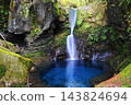 The mystical cobalt-blue phantom waterfall: October 2009 Yaita Phantom Waterfall, the secluded Oshiraji Waterfall 143824694