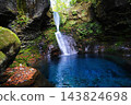 The mystical cobalt-blue phantom waterfall: Oshiraji Falls, a hidden gem in Yaita, October 20th. 143824698
