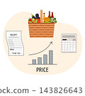 Rising food prices concept with grocery basket, receipt, calculator, and graph illustration 143826643