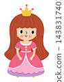 Vector little princess in pink dress and crown. Cute royal girl clipart isolated on white background. Fairytale female character. Magic kingdom icon. Fairy tale illustration with queen 143831740