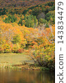 Mount Gassan/Jizo Pond (Nishimurayama District, Yamagata Prefecture, Japan) is at its peak for autumn foliage. Mount Gassan/Jizo Pond (Nishimurayama District, Yamagata Prefecture, Japan) is at its peak for autumn foliage. 143834479