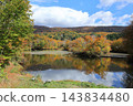 Mount Gassan/Jizo Pond (Nishimurayama District, Yamagata Prefecture, Japan) is at its peak for autumn foliage. Mount Gassan/Jizo Pond (Nishimurayama District, Yamagata Prefecture, Japan) is at its peak for autumn foliage. 143834480