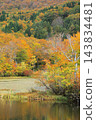 Mount Gassan/Jizo Pond (Nishimurayama District, Yamagata Prefecture, Japan) is at its peak for autumn foliage. Mount Gassan/Jizo Pond (Nishimurayama District, Yamagata Prefecture, Japan) is at its peak for autumn foliage. 143834481