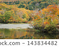 Mount Gassan/Jizo Pond (Nishimurayama District, Yamagata Prefecture, Japan) is at its peak for autumn foliage. Mount Gassan/Jizo Pond (Nishimurayama District, Yamagata Prefecture, Japan) is at its peak for autumn foliage. 143834482
