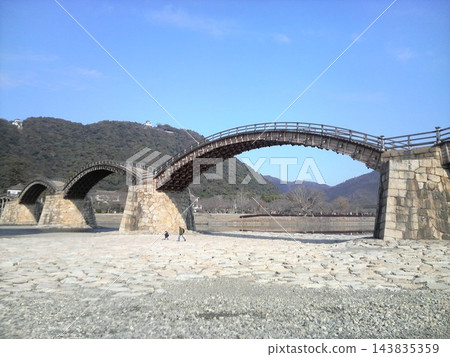 奇諾比大橋的風景 奇諾比大橋的風景 143835359