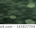 Deep Green Abstract Background with Soft Bokeh Lights Deep Green Abstract Background with Soft Bokeh Lights 143837704