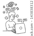 Stressed Man Working on Laptop. Linear Doodle. Angry Male Character Overwhelmed by Deadlines, Messages, and Burnout. Vector Illustration. Outline Hand Drawn. Office and Remote Work, Workplace 143838312