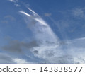 2026/08/16 盂蘭盆節的蛇雲 ③-5 143838577