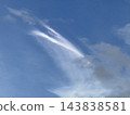 2026/08/16 盂蘭盆節的蛇雲 ⑤-5 143838581