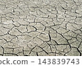 Cracked, dry land texture background (drought, global warming, water shortage, aridity, soil, surface, natural disaster) 143839743