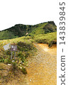 [Takayama Village, Nagano Prefecture and Gunma Prefecture border "Kenashi Pass": Signpost (marker) to Mt. Hafu and Mt. Donabe, and Mt. Hafu] 143839845