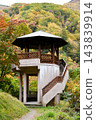 [Exterior view of "Yataki Observation Deck" on Prefectural Road 66 in Takayama Village] 143839914