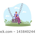 Financial burden and rising costs. Worried person chained to heavy cost sign, control management strategy, budget pricing, economic planning and analysis, vector cartoon isolated concept 143840244