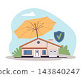 Home insurance protection. Property security, house safety and risk coverage, property coverage, risk prevention, safeguarding assets against damage, vector cartoon flat real estate concept 143840247