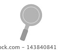煎鍋圖 143840841