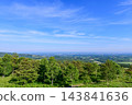 View from Shihoro Plateau, Hokkaido 143841636