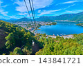 View of Lake Kawaguchi from the ropeway in Fujikawaguchiko Town, Yamanashi Prefecture. 143841721