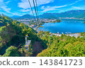 View of Lake Kawaguchi from the ropeway in Fujikawaguchiko Town, Yamanashi Prefecture. 143841723