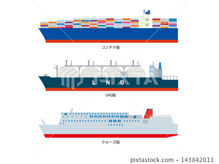 Illustrations of three types of large working ships Illustrations of three types of large working ships 143842011