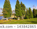 北村中央公園（位於鯽魚廣場的角落） 143842865