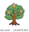Illustration of Energy Tree 143843363