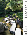 清澄庭園：美麗的漫步式庭園，有池塘、岩石、岩石岸邊和松樹。 143843701