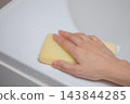 Imagine cleaning the bathtub with a sponge. 143844285