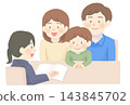 一對夫婦和他們的幼子從一位穿著西裝的女士那裡得到了解釋。 143845702