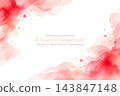Soft Watercolor Background with Gentle Washes and White Space Soft Watercolor Background with Gentle Washes and White Space 143847148