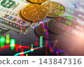 Business man on digital stock market financial indicator background. Digital business and stock market financial indicator on LED. Double exposure of business man and digital stock market financial. 143847316