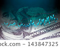 Business man on digital stock market financial indicator background. Digital business and stock market financial indicator on LED. Double exposure of business man and digital stock market financial. 143847325