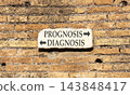 Prognosis vs diagnosis words symbol. Concept words Prognosis Diagnosis on beautiful white sign plate. Beautiful brick wall background. Business medical prognosis vs diagnosis concept. Copy space. 143848417