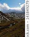 Mountain Valley with Stream and Snowy Ridges 143849279