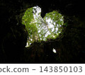 從屋久島的一個洞穴中可以看到光線 143850103