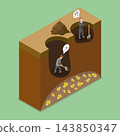 3D Isometric Flat Vector Illustration of Searching For Ideas, Innovative Concept For Business Strategy Idea Development 143850347