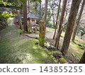 石川縣山中溫泉東山神社 143855255