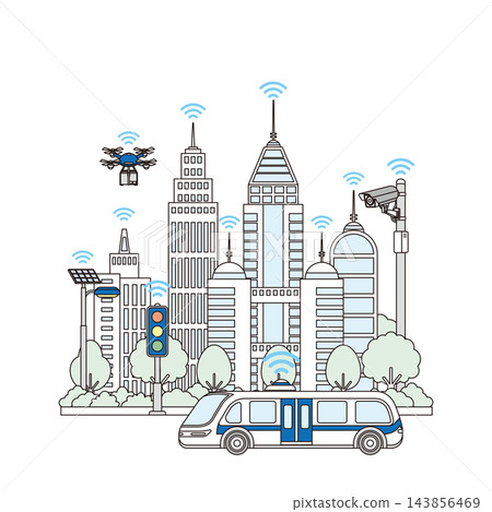 A background illustration of a smart city streetscape where IoT sensors, smart traffic lights, and autonomous buses work together. 143856469