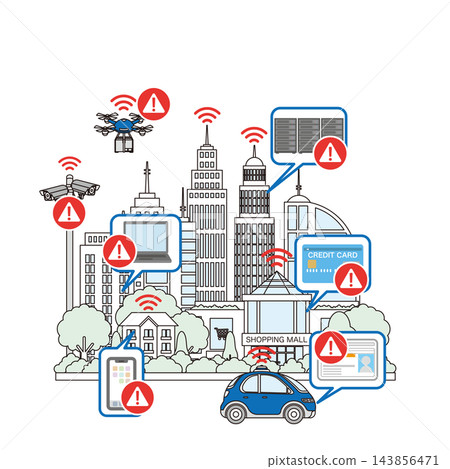 Background illustration of a smart city streetscape where cyberattacks, data breaches, and security alerts have occurred. 143856471