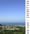 藍天、碧海與城市景觀 143857148