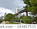 Looking up at the monorail from the new pedestrian walkway at Hamamatsucho Station 143857515