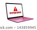 SYSTEM ERROR warning screen B displayed on the pink laptop. 143859945