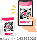 QR code payment via smartphone 143861028