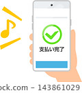 Smartphone displaying "Payment Complete" 143861029
